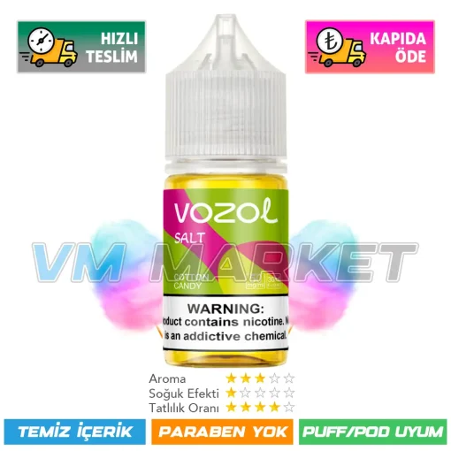 Vozol Likit Cotton Candy 30ml