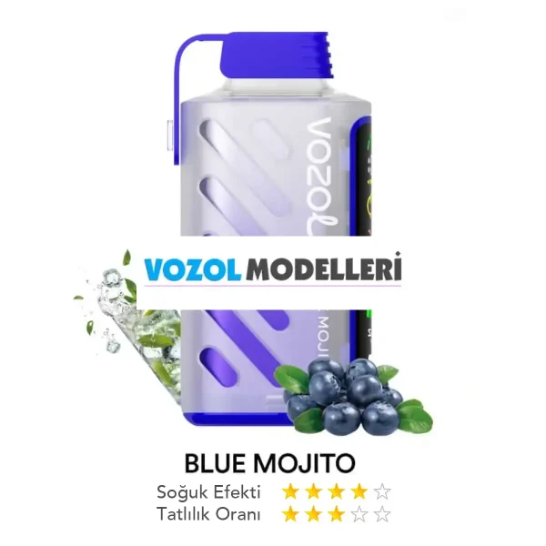 Vozol 20000 Puff Gear Power Blue Mojito