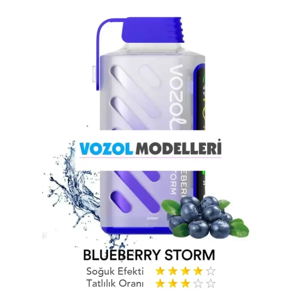 Vozol 20000 Puff Gear Power Blueberry Storm