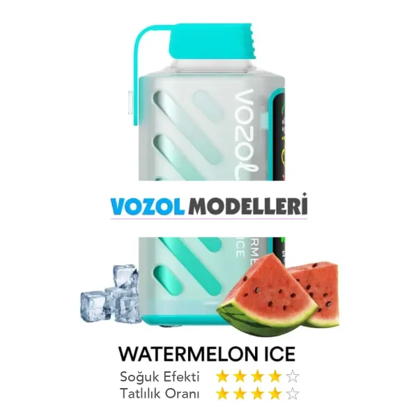 Vozol 20000 Puff Gear Power Watermelon ice